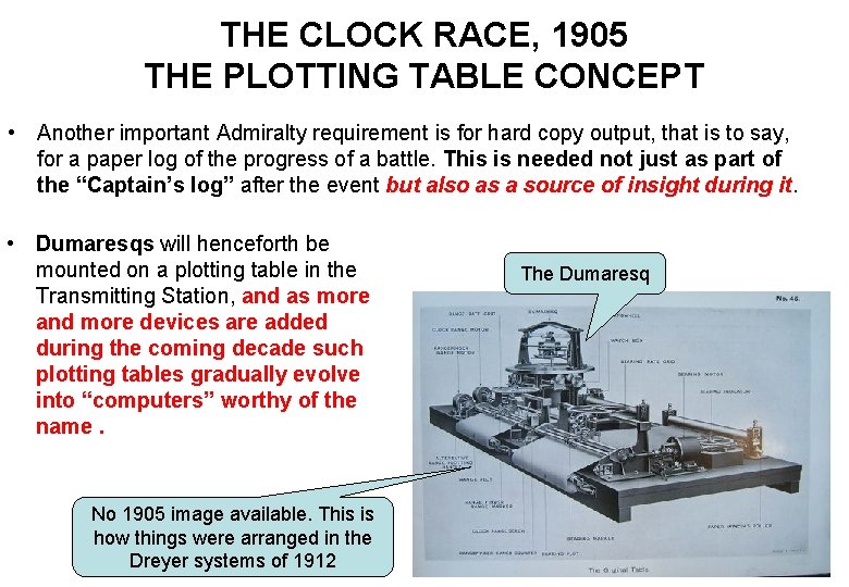 THE CLOCK RACE, 1905 THE PLOTTING TABLE CONCEPT • Another important Admiralty requirement is