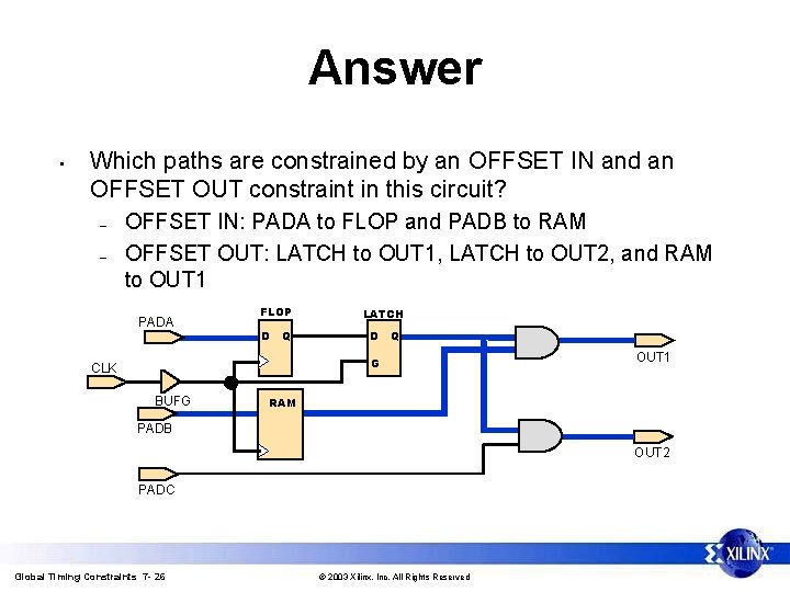 Answer • Which paths are constrained by an OFFSET IN and an OFFSET OUT