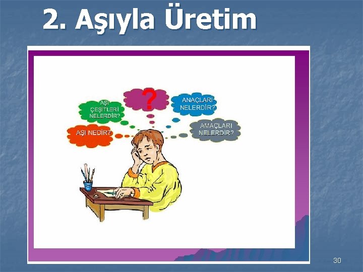 2. Aşıyla Üretim 30 