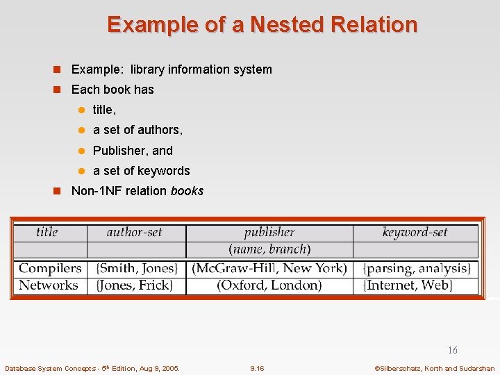 Example of a Nested Relation n Example: library information system n Each book has