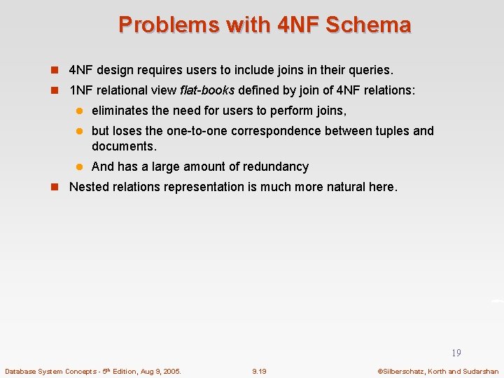 Problems with 4 NF Schema n 4 NF design requires users to include joins