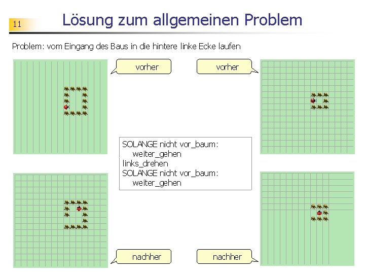 11 Lösung zum allgemeinen Problem: vom Eingang des Baus in die hintere linke Ecke