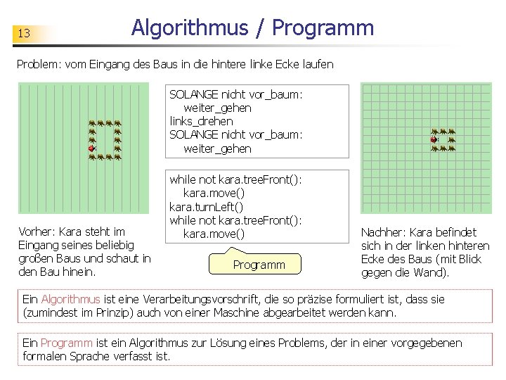 13 Algorithmus / Programm Problem: vom Eingang des Baus in die hintere linke Ecke