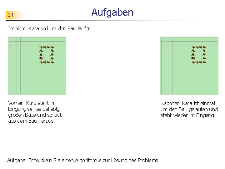 14 Aufgaben Problem: Kara soll um den Bau laufen. Vorher: Kara steht im Eingang