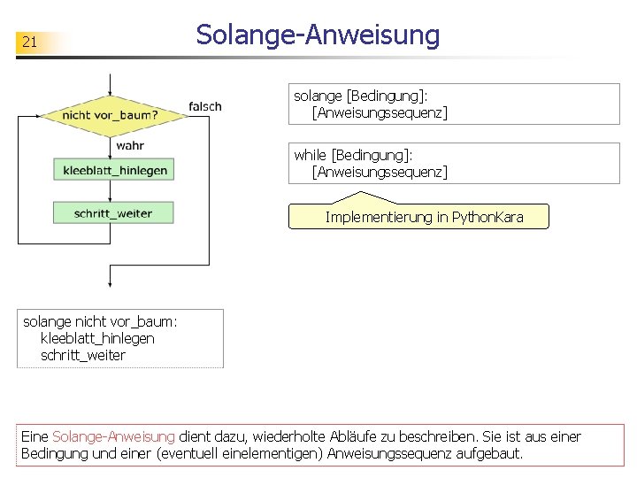 21 Solange-Anweisung solange [Bedingung]: [Anweisungssequenz] while [Bedingung]: [Anweisungssequenz] Implementierung in Python. Kara solange nicht