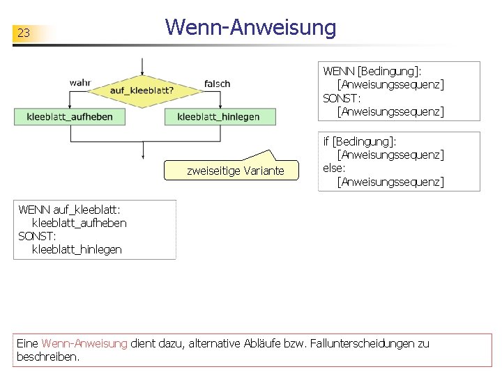 23 Wenn-Anweisung WENN [Bedingung]: [Anweisungssequenz] SONST: [Anweisungssequenz] zweiseitige Variante if [Bedingung]: [Anweisungssequenz] else: [Anweisungssequenz]