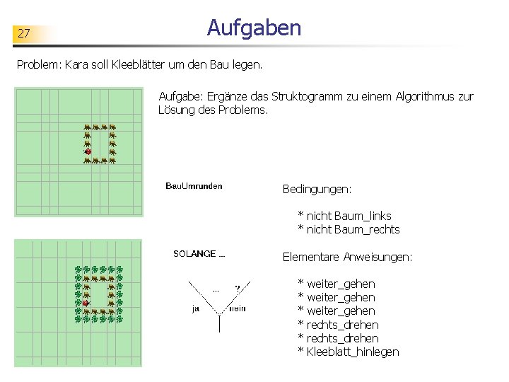 27 Aufgaben Problem: Kara soll Kleeblätter um den Bau legen. Aufgabe: Ergänze das Struktogramm