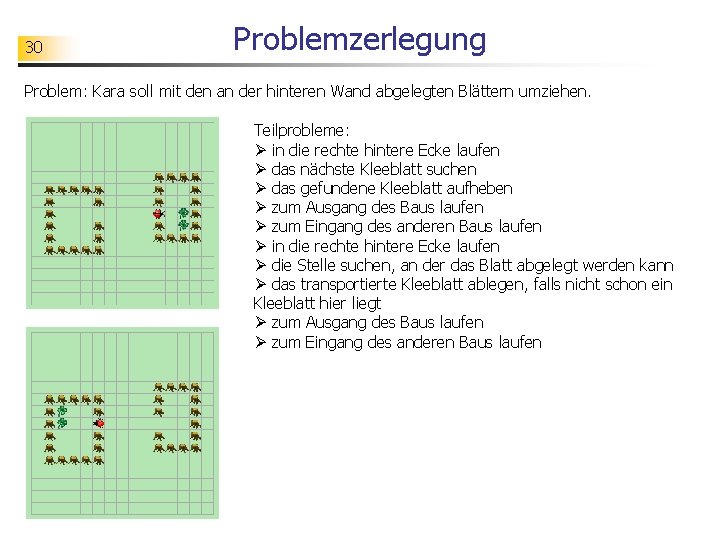 30 Problemzerlegung Problem: Kara soll mit den an der hinteren Wand abgelegten Blättern umziehen.