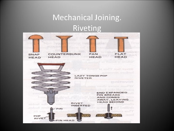 Mechanical Joining. Riveting page 97 