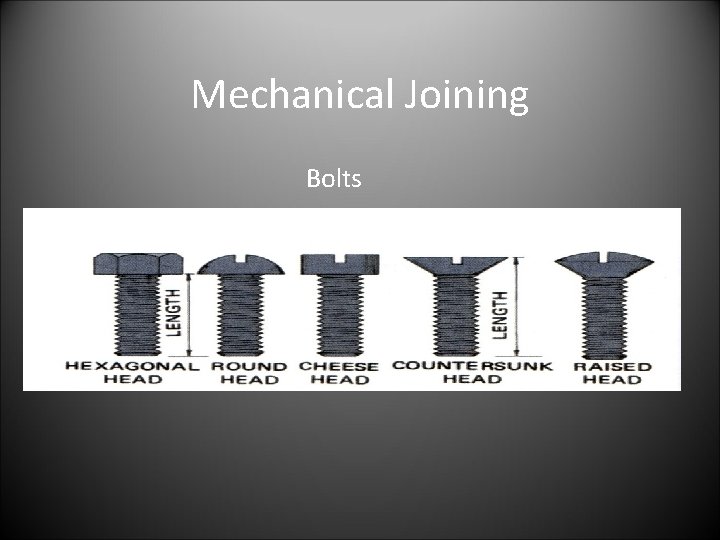 Mechanical Joining Bolts 