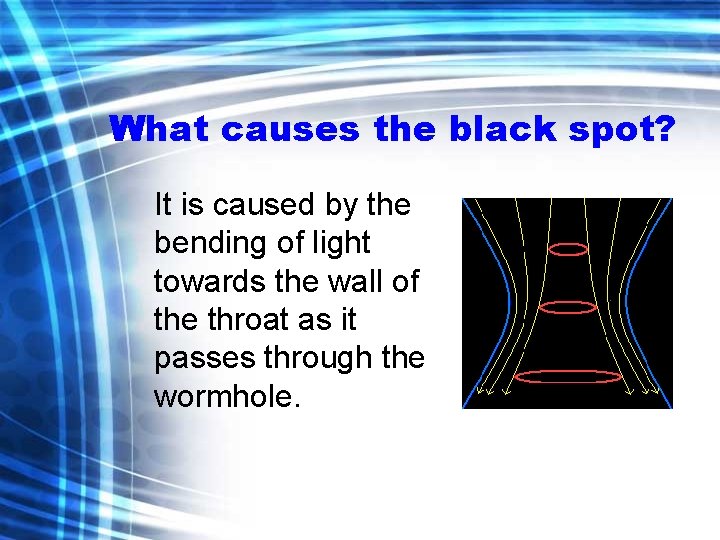 What causes the black spot? It is caused by the bending of light towards