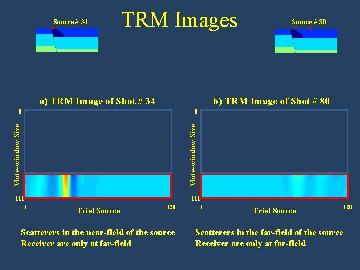 Source # 34 TRM Images a) TRM Image of Shot # 34 b) TRM