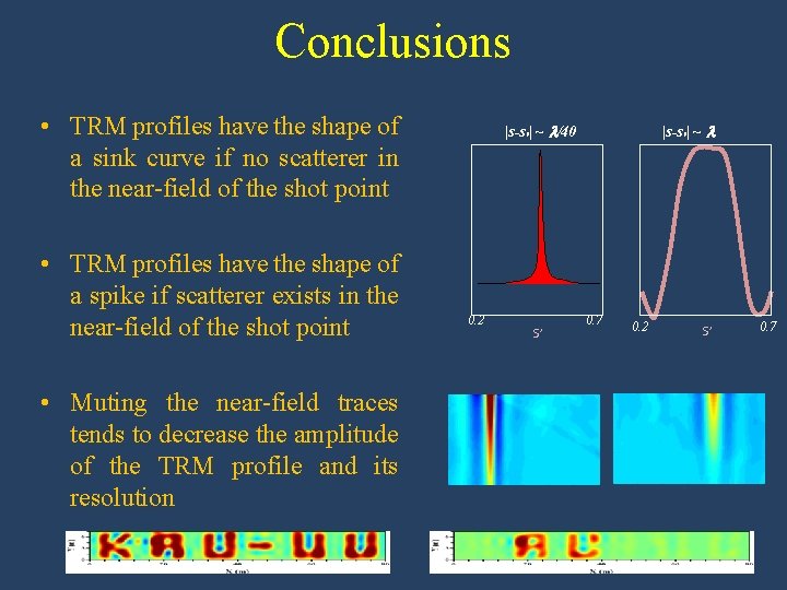 Conclusions • TRM profiles have the shape of a sink curve if no scatterer