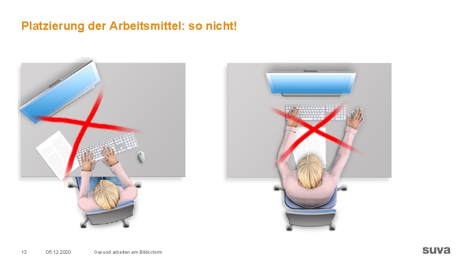 Platzierung der Arbeitsmittel: so nicht! 13 05. 12. 2020 Gesund arbeiten am Bildschirm Platzierung der Arbeitsmittel: so nicht! 13 05. 12. 2020 Gesund arbeiten am Bildschirm