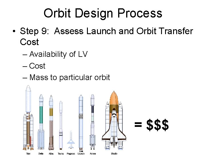 Orbit Design Process • Step 9: Assess Launch and Orbit Transfer Cost – Availability