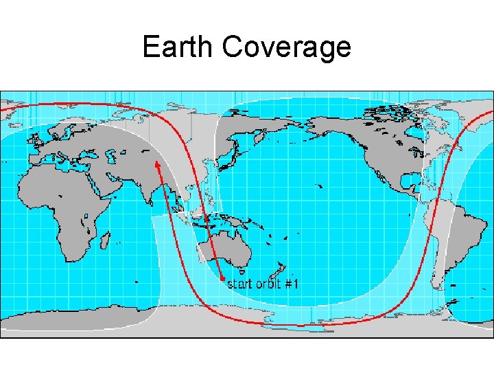 Earth Coverage 