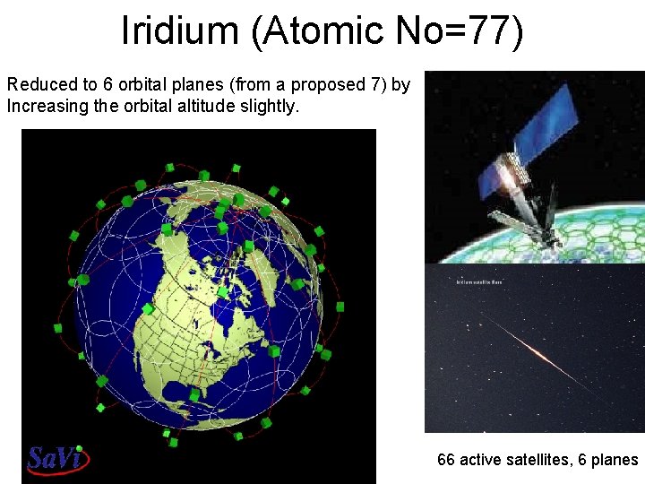 Iridium (Atomic No=77) Reduced to 6 orbital planes (from a proposed 7) by Increasing