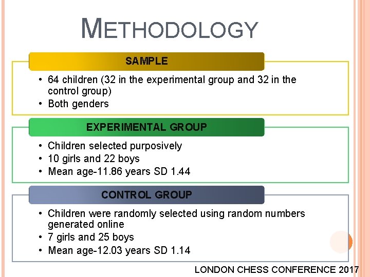 METHODOLOGY SAMPLE • 64 children (32 in the experimental group and 32 in the METHODOLOGY SAMPLE • 64 children (32 in the experimental group and 32 in the