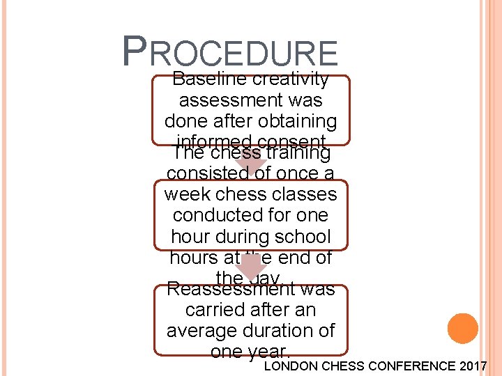 PROCEDURE Baseline creativity assessment was done after obtaining informed consent The chess training consisted PROCEDURE Baseline creativity assessment was done after obtaining informed consent The chess training consisted