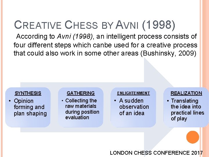 CREATIVE CHESS BY AVNI (1998) According to Avni (1998), an intelligent process consists of CREATIVE CHESS BY AVNI (1998) According to Avni (1998), an intelligent process consists of