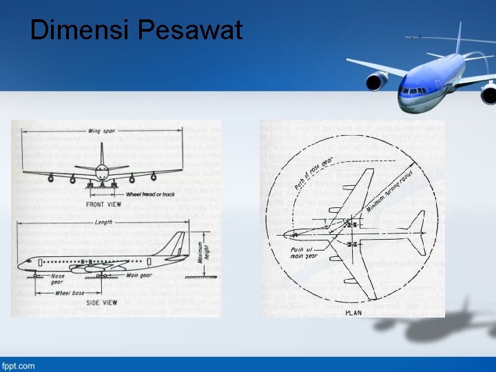 Dimensi Pesawat 