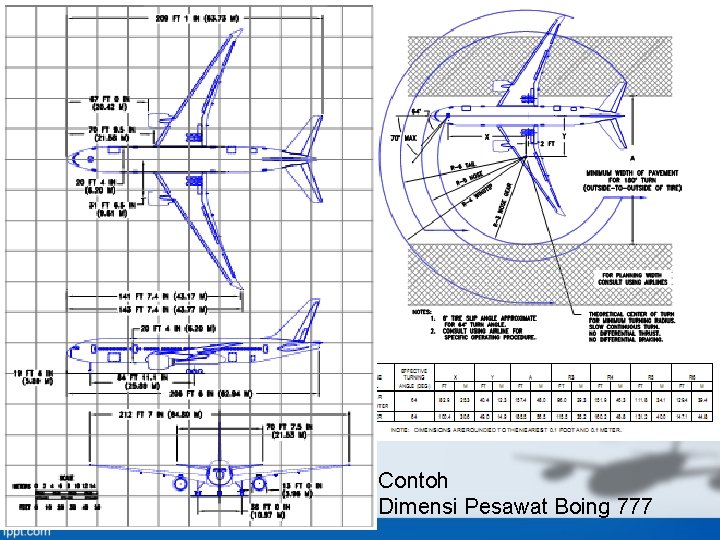 Contoh Dimensi Pesawat Boing 777 