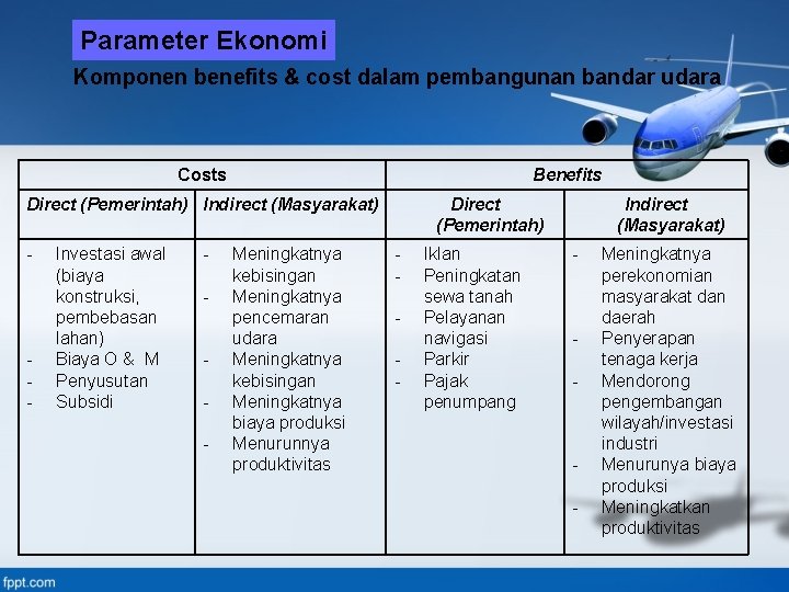 Parameter Ekonomi Komponen benefits & cost dalam pembangunan bandar udara Costs Benefits Direct (Pemerintah)