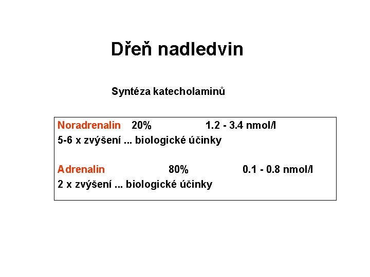 Dřeň nadledvin Syntéza katecholaminů Noradrenalin 20% 1. 2 - 3. 4 nmol/l 5 -6