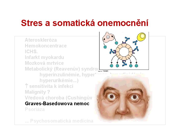 Stres a somatická onemocnění Ateroskleróza Hemokoncentrace ICHS. Infarkt myokardu Mozková mrtvice Metabolický (Reavenův) syndrom