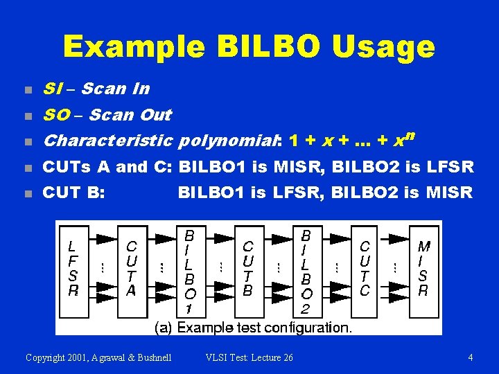 Example BILBO Usage n SI – Scan In SO – Scan Out Characteristic polynomial: