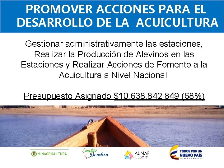 PROMOVER ACCIONES PARA EL DESARROLLO DE LA ACUICULTURA Gestionar administrativamente las estaciones, Realizar la