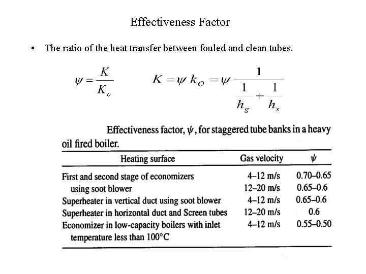 Effectiveness Factor • The ratio of the heat transfer between fouled and clean tubes.