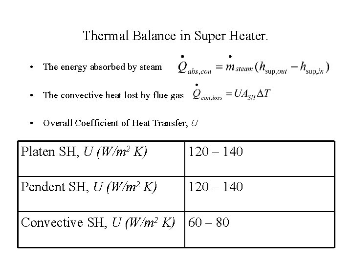 Thermal Balance in Super Heater. • The energy absorbed by steam • The convective