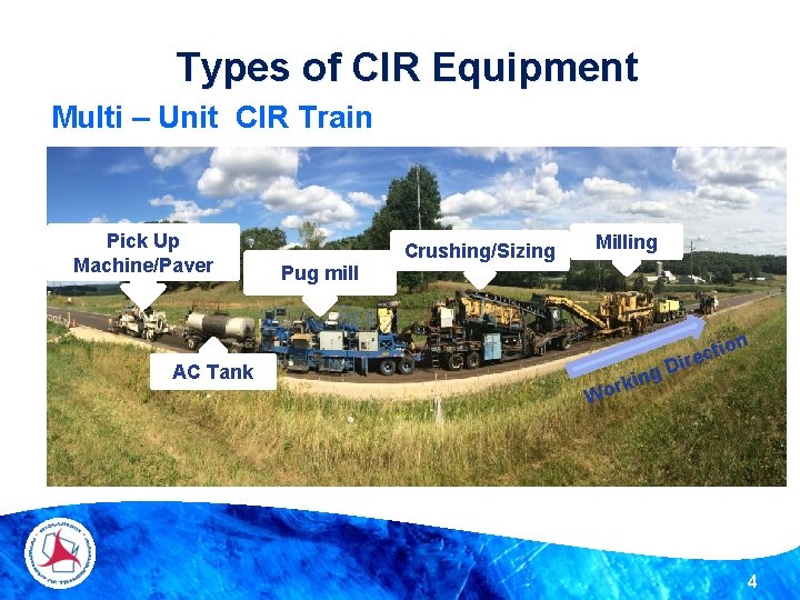 Types of CIR Equipment Multi – Unit CIR Train Pick Up Machine/Paver Pug mill