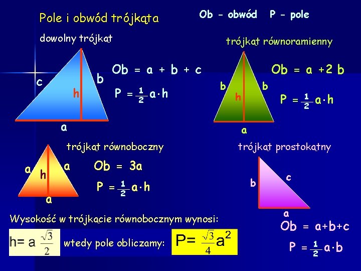 Pole i obwód trójkąta Ob - obwód dowolny trójkąt c h b trójkąt równoramienny