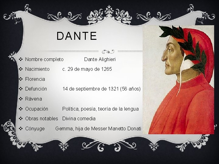 DANTE v Nombre completo v Nacimiento Dante Alighieri c. 29 de mayo de 1265