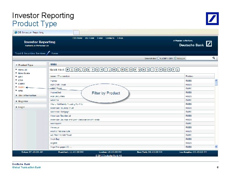 Investor Reporting Product Type Deutsche Bank Global Transaction Bank 12/5/2020 8: 38: 06 PM