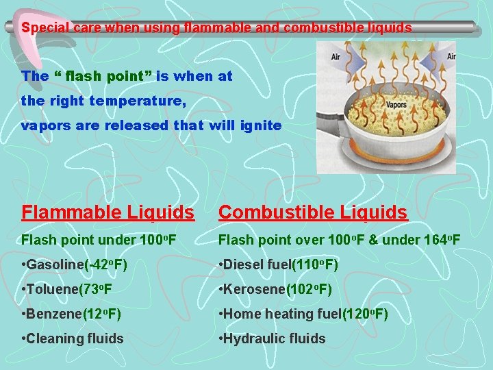 Special care when using flammable and combustible liquids The “ flash point” is when