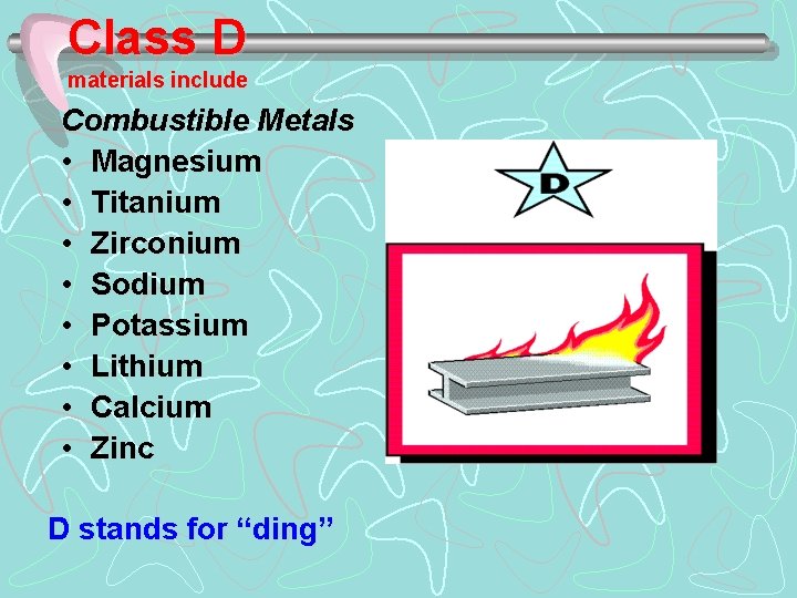 Class D materials include Combustible Metals • Magnesium • Titanium • Zirconium • Sodium