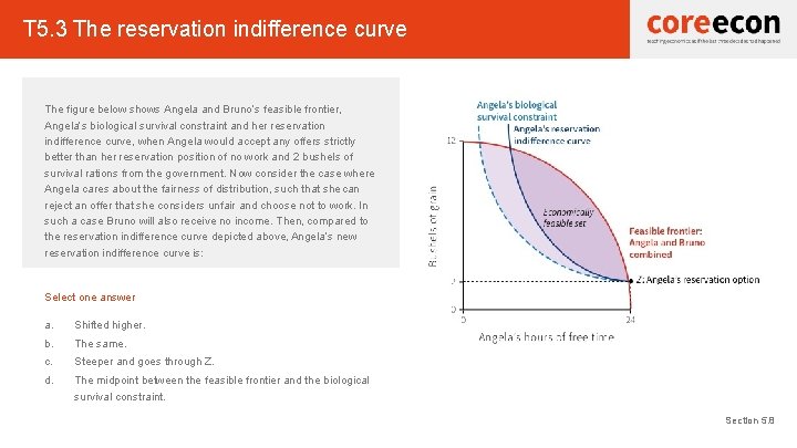 T 5. 3 The reservation indifference curve The figure below shows Angela and Bruno’s