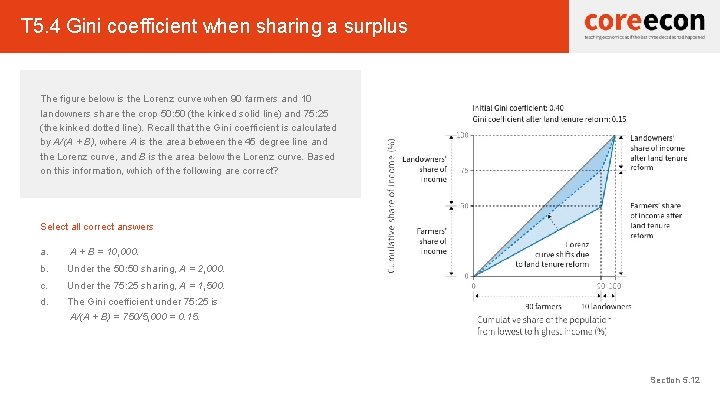 T 5. 4 Gini coefficient when sharing a surplus The figure below is the