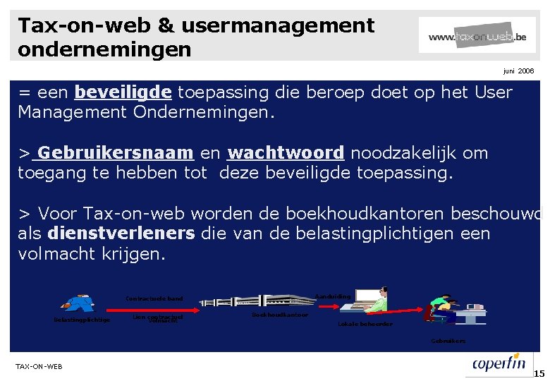 Tax-on-web & usermanagement ondernemingen juni 2006 = een beveiligde toepassing die beroep doet op