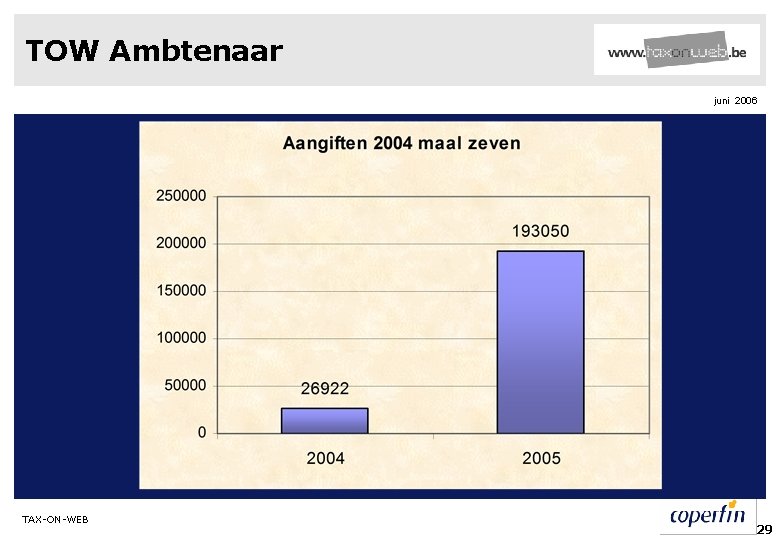 TOW Ambtenaar juni 2006 TAX-ON-WEB 29 