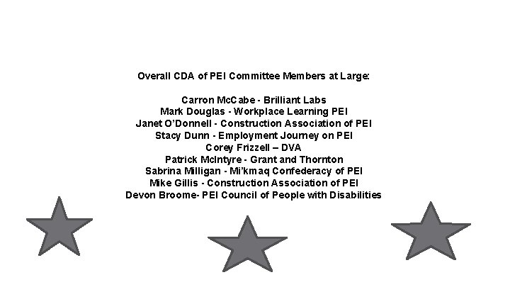 Overall CDA of PEI Committee Members at Large: Carron Mc. Cabe - Brilliant Labs