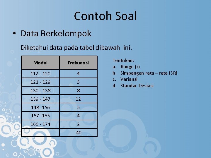 Contoh Soal • Data Berkelompok Diketahui data pada tabel dibawah ini: Modal Frekuensi 112