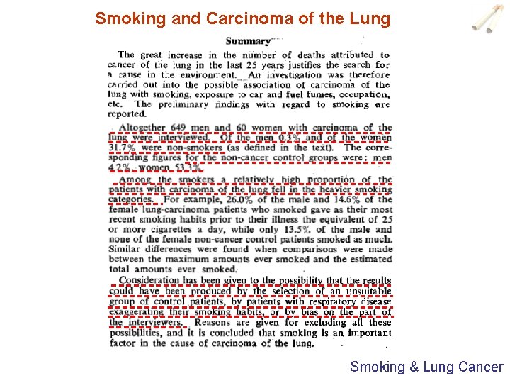 Smoking and Carcinoma of the Lung Smoking & Lung Cancer 