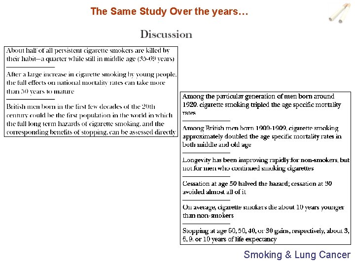 The Same Study Over the years… Smoking & Lung Cancer 