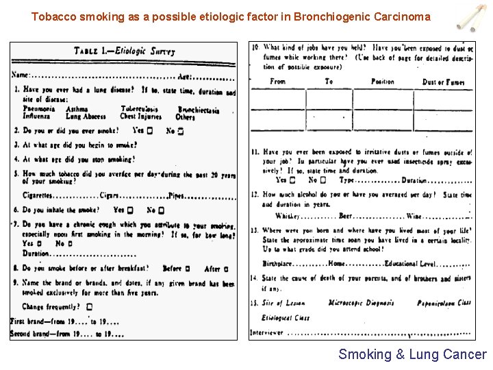 Tobacco smoking as a possible etiologic factor in Bronchiogenic Carcinoma Smoking & Lung Cancer