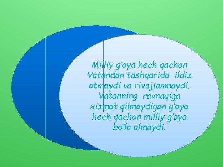 Milliy g‘oya hech qachon Vatandan tashqarida ildiz otmaydi va rivojlanmaydi. Vatanning ravnaqiga xizmat qilmaydigan