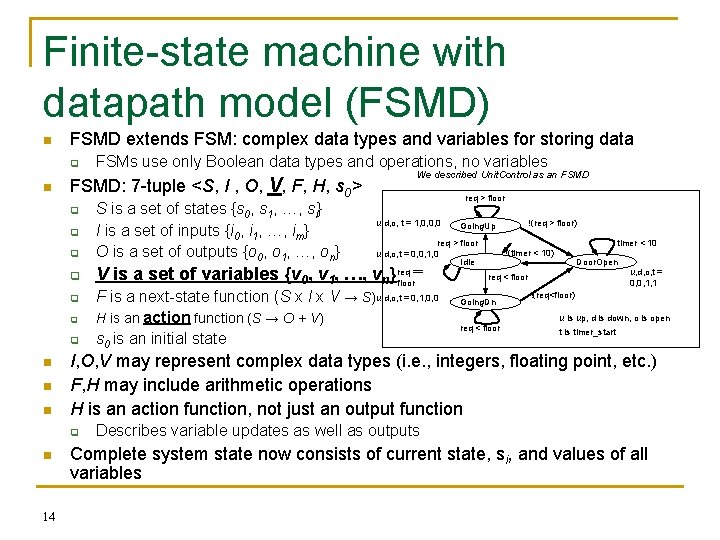 Finite-state machine with datapath model (FSMD) n FSMD extends FSM: complex data types and